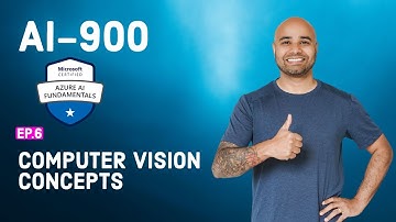 AI-900 Exam EP 06: Computer Vision Concepts