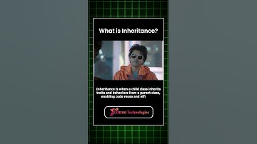 Inheritance in OOPS ✨