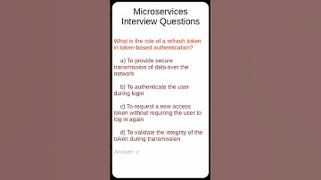 #12 Microservices Interview Questions #microservices #interviewquestions #shorts #authentication
