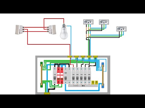 Vídeo: Instalação de entrada para um apartamento: dispositivo, projeto e instalação, dicas