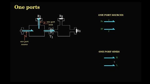 Digital Control Series - 04: Modelling with bondgraph-I