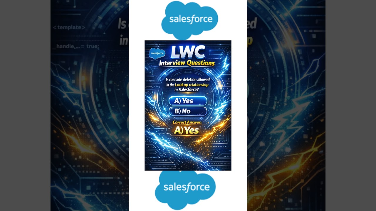 Accenture salesforce developer mcq questions 