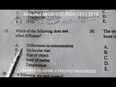 biology neco obj and essay 2021