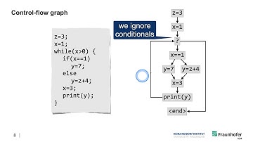 DECA I - Week 3 - a) Intra-procedural analyses - need for approximation