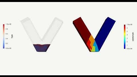 Simulation of granular mixing in a V blender on 8 processes using Lethe-DEM