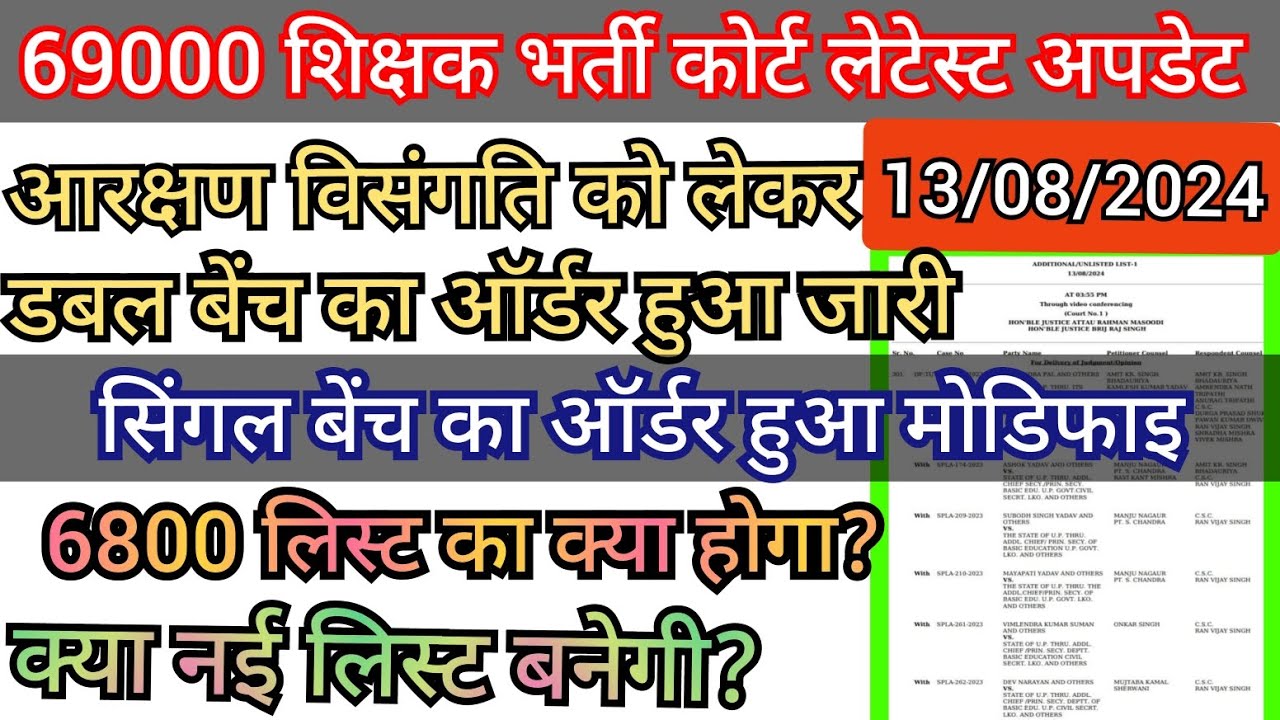 19000 Seats | 6800 Lucknow Court Order जारी  | 69000 Reservation Writ13156 Today Update