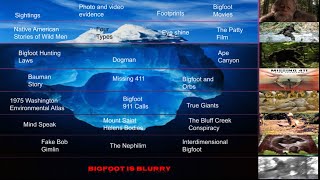 The Bigfoot Iceberg