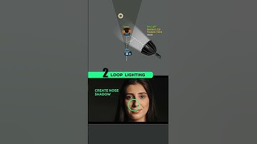Loop Lighting: Perfect Technique for Flattering Portraits!