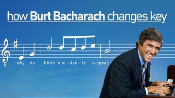 Burt Bacharach