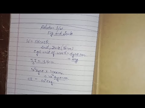 ll Relatiin bw erg and joule Class 11 Work, Energy and Power ll