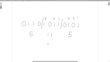 IGCSE Computer Science - Hexadecimal to Binary and Vice Versa