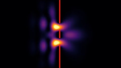 Quantum Double Slit Diffraction Simulation