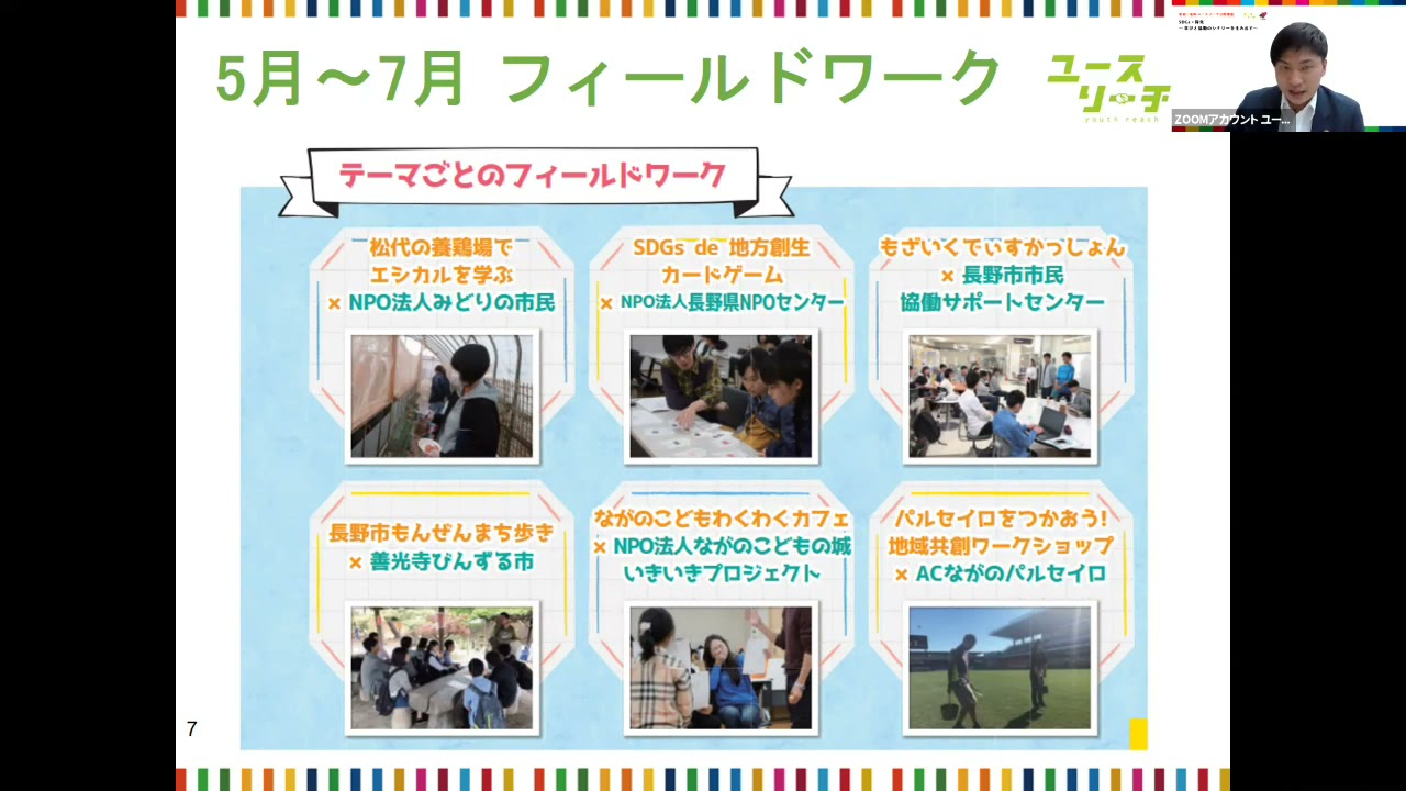 ユースリーチ2021説明です Youtube