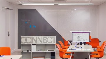 a3 CeramicSteel Flow Installation