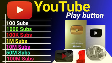 All YouTube Play Button /Comparison 3d Video
