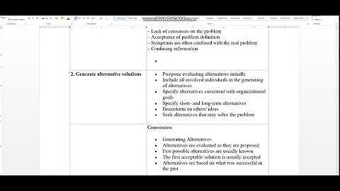MGMT622 Assignment solution