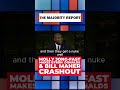 Molly Jong Fast makes Bill Maher GLITCH