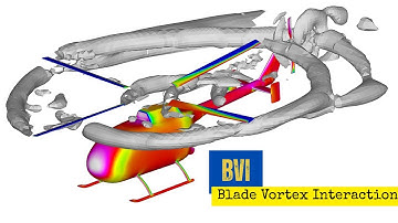 Decoding Blade Vortex Interaction (BVI): The Science Behind Helicopter Noise