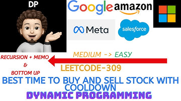 Best Time to Buy and Sell Stock with Cooldown | Google | Microsoft | Amazon | codestorywithMIK