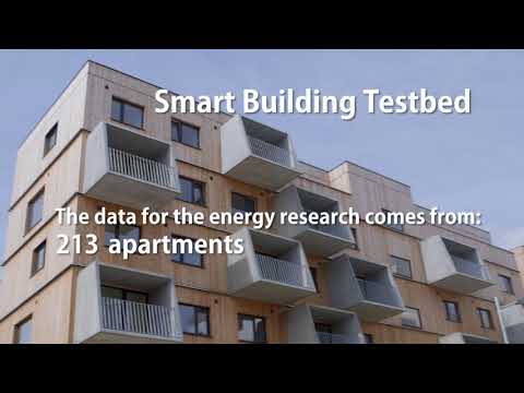 Aspern Smart City