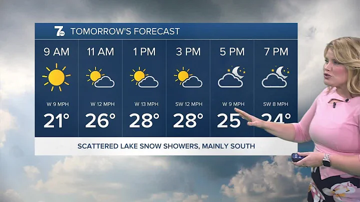 7 Weather Forecast  p.m. Update, Thursday, December 11