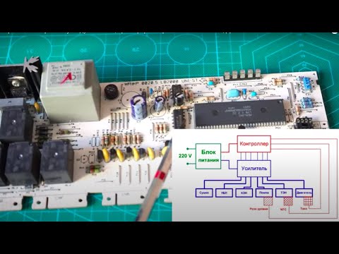 1/10 Трансформаторный блок питания | Курс по ремонту модулей СМА | Демо