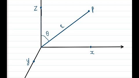 Deriving Spherical coordinates from Cartesian coordinates
