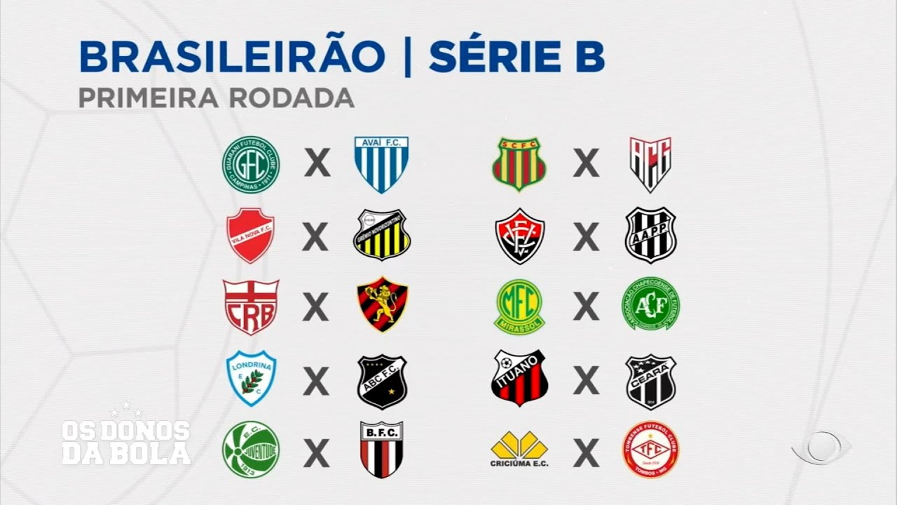 Brasileirão - Série B