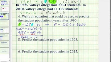 Ex: Determining a Linear Model for Population Growth