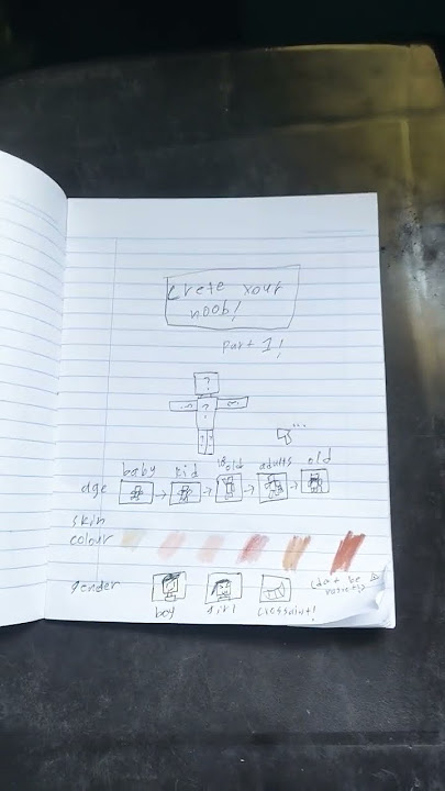 ✨ CREATE YOUR NOOB✨ #music #cover #noob#roblox