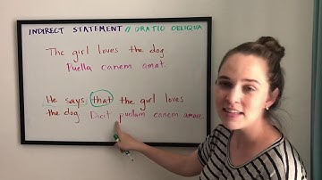 Indirect Statement Latin