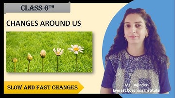 Class 6 Science  I Ch 6 I Changes around us Part 7 I Slow and Fast Change I
