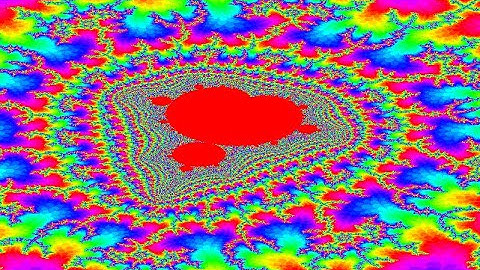 Supplement 3 - Zooming in to the Mandelbrot Set