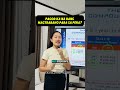 Pagod ka na bang Magtrabaho Para sa Pera #kaiser #retirementplanning #chinkeetan #ofwlifeabroad