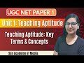 Teaching Aptitude: Key Terms & Concepts II UGC NET Teaching Aptitude II UGC NET Paper 1 II