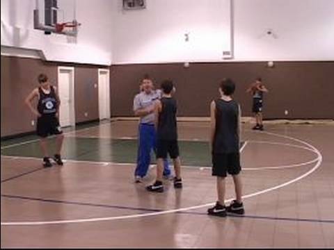 Motion Offense in Youth Basketball : Youth Basketball Motion Offense