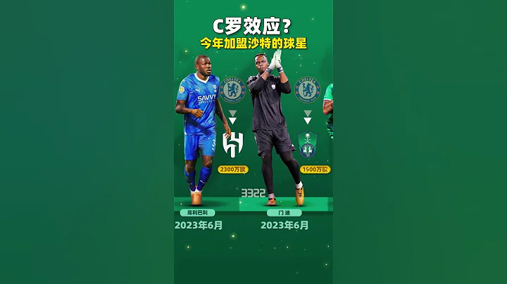 C羅為沙特帶來的效應 - 天天要聞