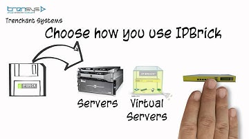 What is IPBrick, Corporate Communications ?