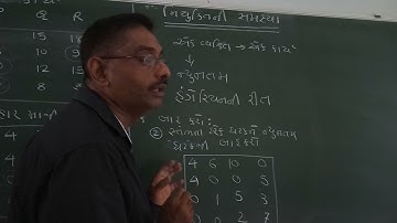 નિયુક્તિ ની સમસ્યા | Assignment Problem | VNSGU | Statistics