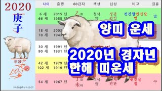 2020 양띠운세   십성과 12운성으로 풀어보는 경자년 띠별 사주 운세