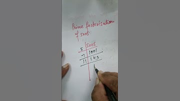 prime factorisation of 5005 #maths #mathematicclass10