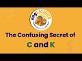 Why Does C Sound Like K Sometimes? 🤯 | Easy English Phonics Explained! 🔤 | C AND K RULE