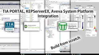TIA Portal, Kepware and Aveva Sytem Platform Integration | Part 3 - System Platform
