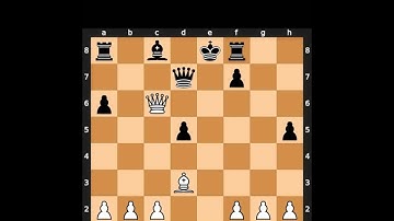 Chess Puzzles - 28th of August, 2023 #chess