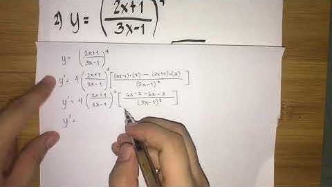 Chain Rule, Product Rule and Quotient Rule for Derivatives