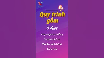 Quy trình du học Canada 2025 từ a - z #shots #duhoc2025