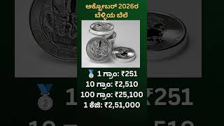 ಬೆಳ್ಳಿಯ ಬೆಲೆ #shortsfeed #viral #silver #silverprice #silverpricetoday #shorts #viralvideo #short
