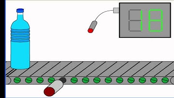 Proxy Sensor How it Works Animated