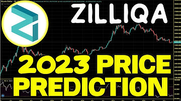 Zilliqa (ZIL) A Realistic Price Prediction For 2023. ZIL Price Chart Analysis