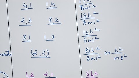 Degenerate Energy Levels Of 2D And 3D Box -Quantum Chemistry